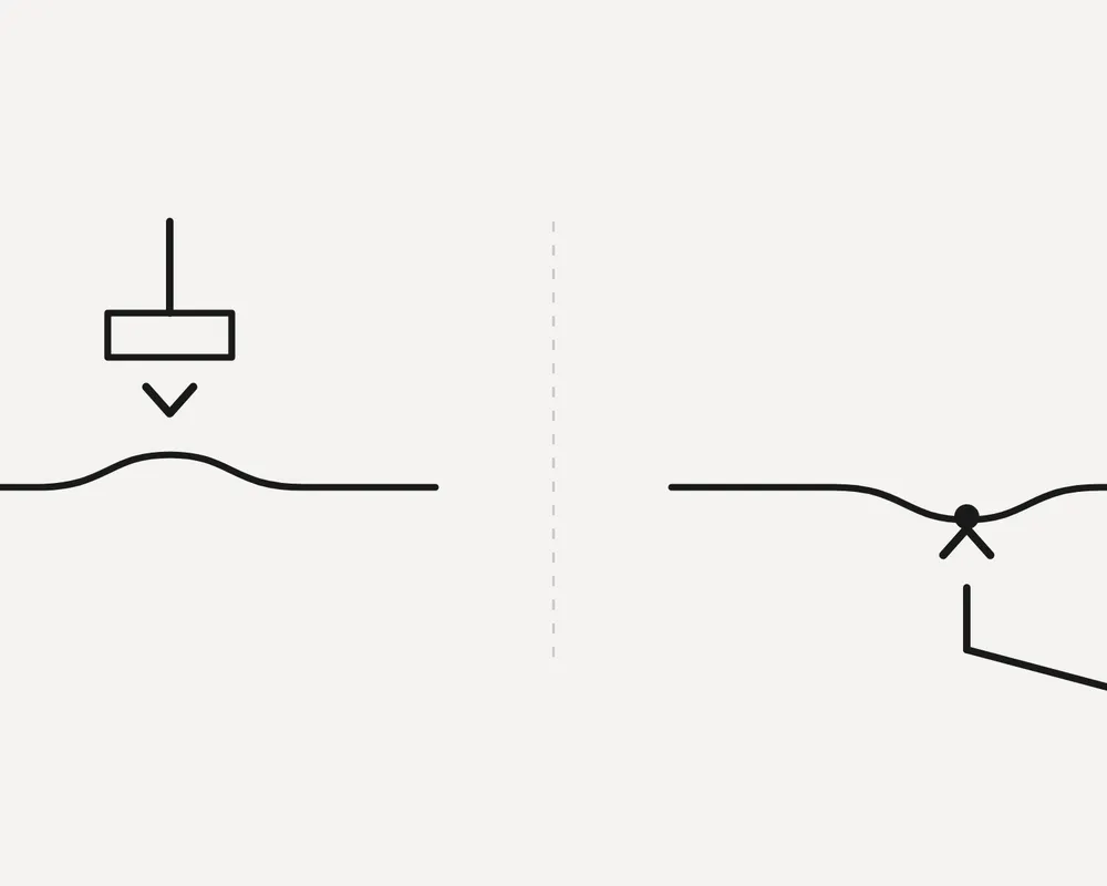 Deux gestes opposés en coupe : à gauche un marteau abaisse un point haut par l'extérieur, à droite une tige relève un point bas par l'envers